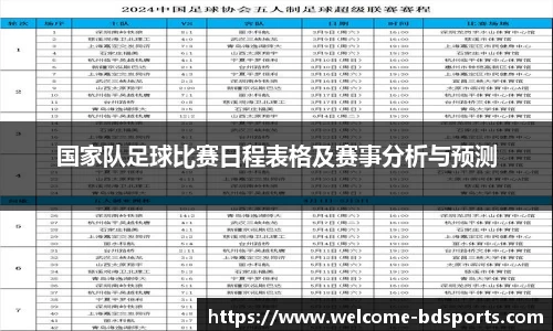 国家队足球比赛日程表格及赛事分析与预测