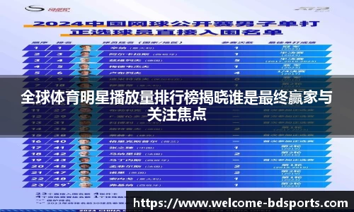 全球体育明星播放量排行榜揭晓谁是最终赢家与关注焦点
